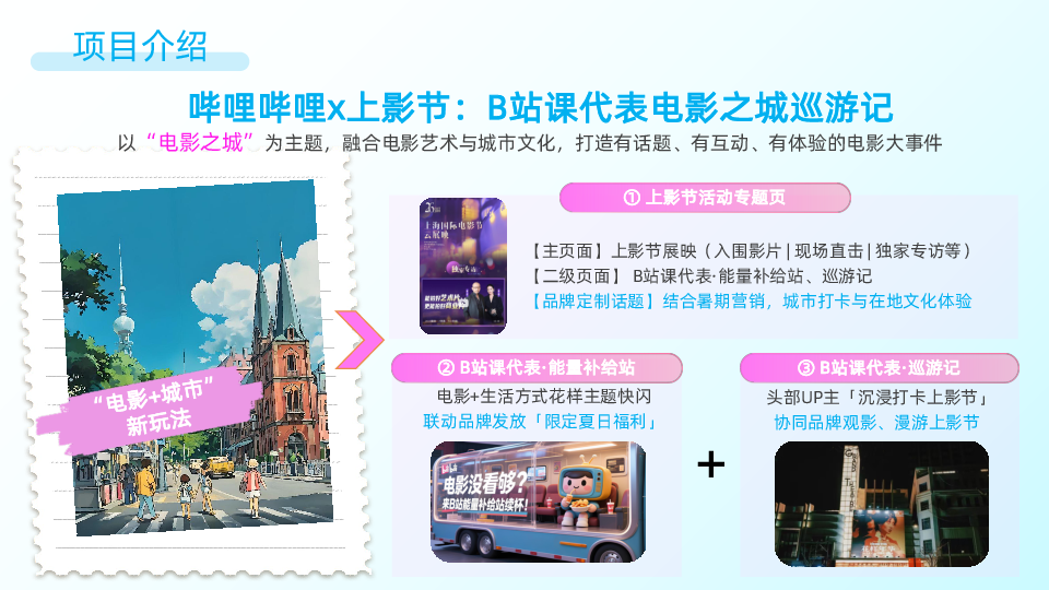 2025哔哩哔哩x上海国际电影节B站课代表电影之城巡游记招商方案